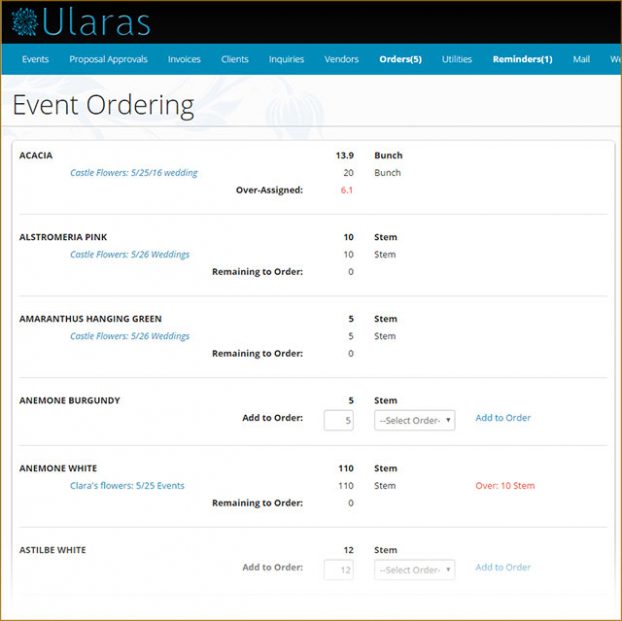 Ordering for Events