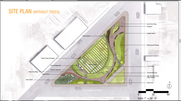Here's the award-winning site plan for The Flower Factory.