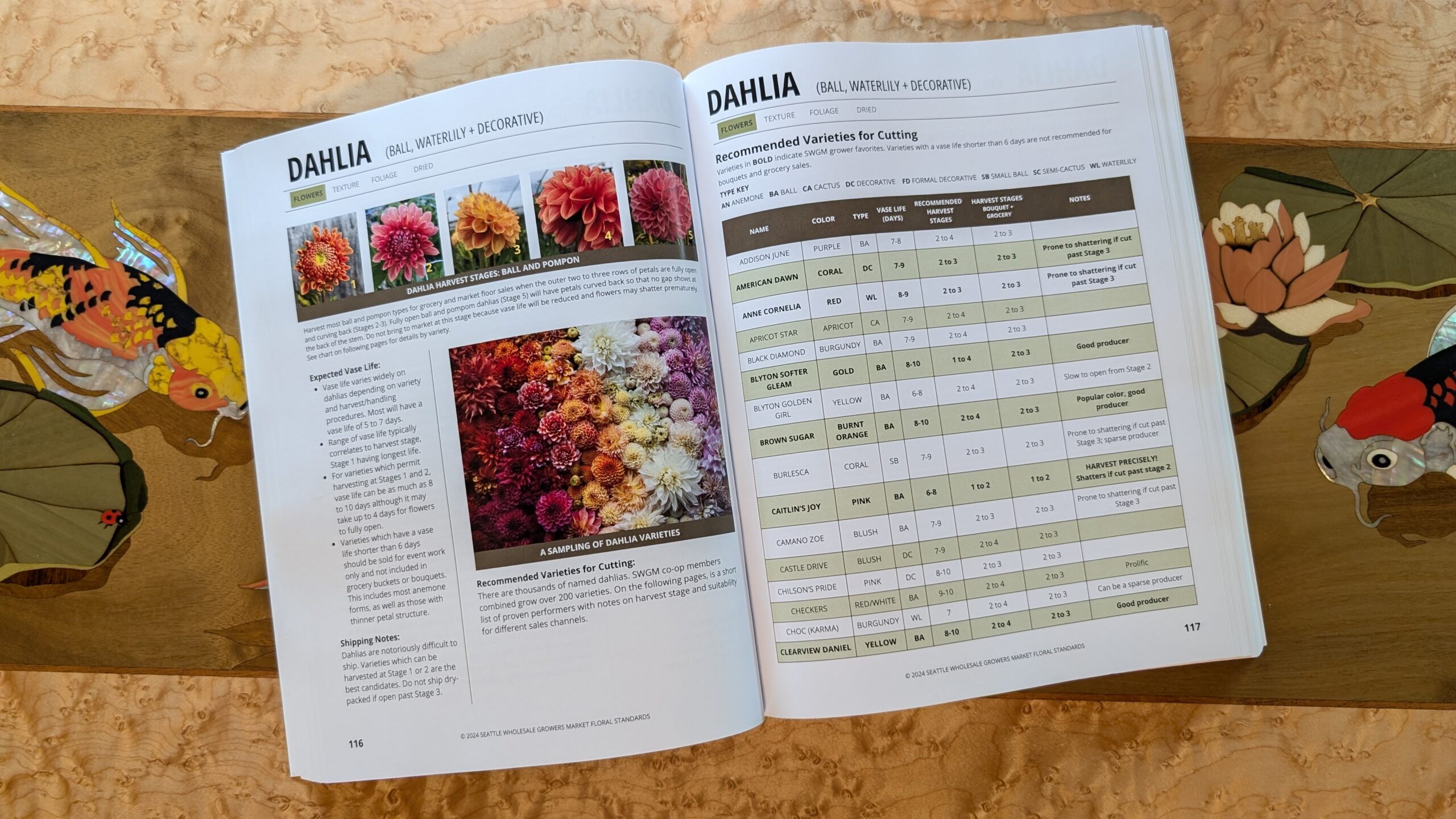Episode 684 – Floral Standards, the essential new book from the
