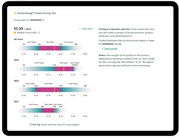 Rooted Farmers Pricing Tool