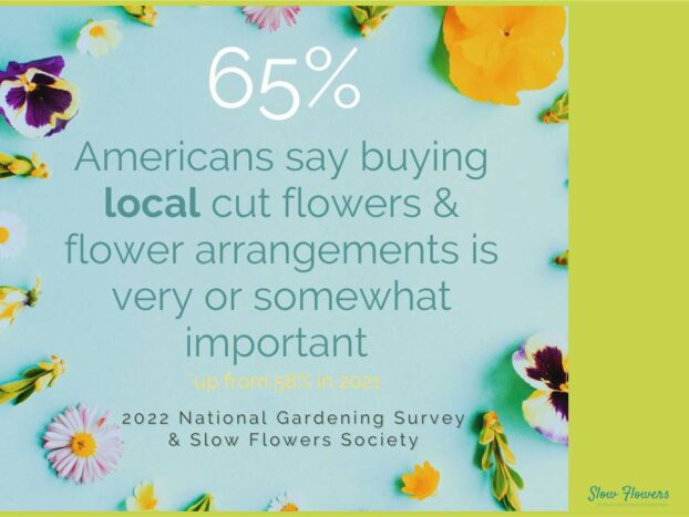 National Garden Survey LOCAL flowers stats