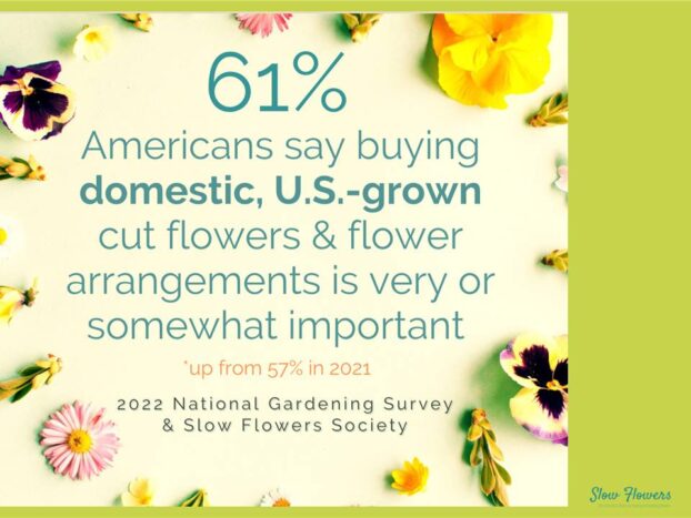 National Garden Survey AMERICAN GROWN cut flower attitude